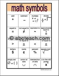 52 Math Table In Javascript In Math Javascript Table