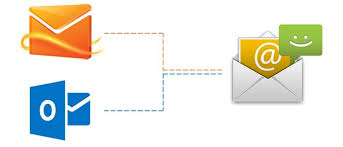 Tutorial How To Synchronize Your Hotmail And Outlook With Android The Tech Journal Tutorial Outlook Calendar Android Apps Free