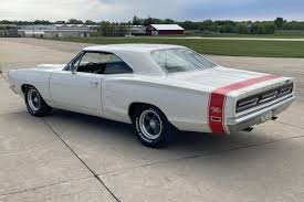 Image result for Cream 1969 Coronet