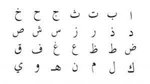 14.02.2009 · the arabic alphabet (الأبجدية العربية) contains 28 letters, which are classified into 14 sun letters (الحروف الشمسية) and 14 moon letters (الحروف القمرية).this classification is based on the way these letters affect the pronunciation of the definite article (ال) at the beginning of words.the definite article is assimilated into the sun letters and. The Arabic Alphabet A Guide To The Phonology And Orthography Of Msa And Lebanese Arabic Lebanese Arabic Institute