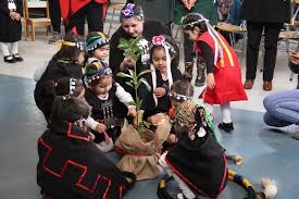 Imagenes de caricaturas interculturalidad cultura mapuche chile para niños cultura los niños lobo biblia para niños educacion intercultural actividades de arte para niños. Junji Inicia Sus Celebraciones De We Tripantu En Diversos Jardines Infantiles De La Region Radio Las Nieves