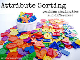 Image result for sorting by different attributes