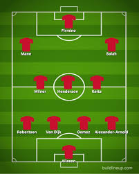 Complete your lfc line up using the players that are currently available. Liverpool Team News Predicted 4 3 3 Line Up Vs Rb Salzburg Two Return From Injury Football Sport Express Co Uk