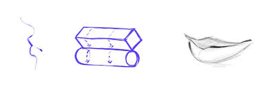 Visit to my channel : How To Draw Lips Every Angle Know The Shapes Step By Step Gvaat S Workshop