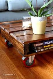 Mango Tomato Diy Make Your Own Pallet Coffee Table Palet Masalar Pallet Ideas Kahve Masasi