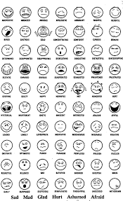 Line Drawing Emotions Kids Drawing Coloring Page Emotion Chart Feelings Faces Emotion Faces
