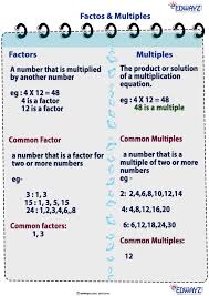 Factors Multiples Factors And Multiples Common Factors Common Multiples