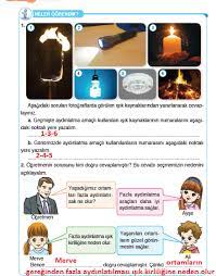 Yoksa şanzımanınız ne kadar iyi olsa da sizi yolda bırakabilir.benzinli otomatik araç tavsiyeleri. 4 Sinif Fen Bilimleri Ders Kitabi 5 Unite Cevabi Cevabiniz Burda