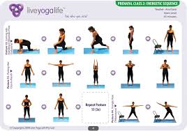 Prenatal Yin Yoga Sequence Prenatal Yoga Program Class 2
