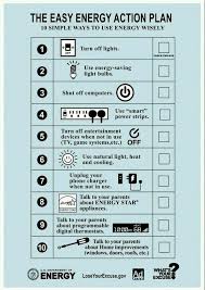 Pin By Manuel Paguirigan Jr On Save The Earth Energy Saving Tips Save Energy Kids Energy