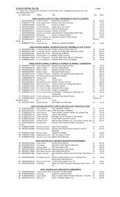 Get in touch with miftahul husna (@miftahulhusna3) — 23 answers, 2 likes. Https Pdfcoffee Com Download Urdu Books Pdf Free Html