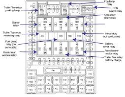 All automotive fuse box diagrams in one place. Ford F150 2007 Fuse Box Var Wiring Diagram Fat Instrument Fat Instrument Europe Carpooling It