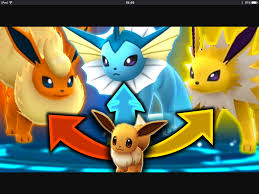 How To Evolve Eevee Into Vaporeon In Pokemon Go Pin By Bixlow Cromwell On Pokemon Pics Pokemon Go Pokemon How To Evolve Eevee
