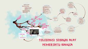 Istilah yang bersinonim, kebebasan menyatakan pendapat kadangkala digunakan sebagai maksud kepada bukan sahaja kebebasan bersuara secara percakapan verbal, tetapi juga tindakan mencari, menerima dan. Toleransi Sebagai Alat Pemersatu Bangsa By Tazkia Arief