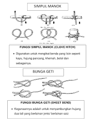 Kelima ~ pengakap itu baik dan sempurna budi pekertinya dan sentiasa berbudi. Panduan Iktan Dan Simpulan Untuk Murid