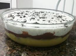 Calda De Chocolate Para Pavê Simples Pave Simples Receita Receita De Pave Simples Receitas Pave