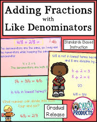 Adding Fractions With Like Denominators Adding Fractions Math Lesson Plans Math Lessons