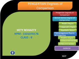 Check spelling or type a new query. Pengertian Degrees Of Comparison Ppt Download