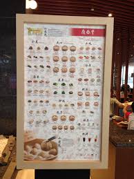 Everything is fresh and delicious here. Late Lunch At Din Tai Fung Cherry S Kitchen Adventures And More