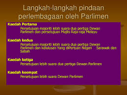 Bidang kuasa dan budi bicara majlis raja raja. Pindaan Perlembagaan Persekutuan Pengajian Am