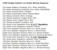 1998 dodge ram speaker wiring diagram. Dodge Dakota Questions What Is Causing My Radio To Cut Out And On Cargurus