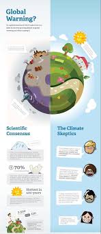 75 New Creative Infographic Examples Templates Venngage Infographic Examples Creative Infographic Infographic Marketing