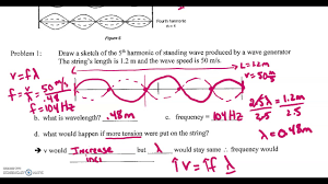 Honors physics wave speed problems. Honors Physics Wave Speed Problems Http Www Conantphysics Com Wp Content Uploads 2015 08 Wave Speed Worksheet Pdf Relate Wave Frequency Period Wavelength And Velocity