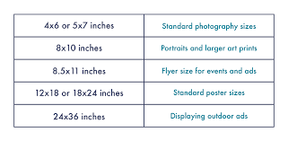 a guide to common aspect ratios image sizes and photograph