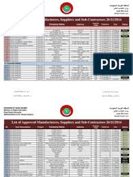 Check spelling or type a new query. List Of Suppliers 26 11 2014 Riyadh Saudi Arabia