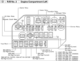 I have connectors and wire i just need to know. For 2003 Lexus Es300 Fuse Box Wiring Diagram Tags Grouper