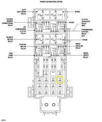 * page 469 wiring table of contents. 2007 Jeep Liberty Radio Wiring Diagram Wiring Harnes For 2007 Jeep Liberty Wiring Diagram Schemas The Fuse Box Diagram For A 2002 Jeep Liberty Can Be Viewed In The