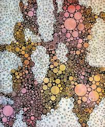 Unknown Species 222 Acrylic Painting Techniques Painting Abstract