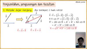 Mar 16, 2021 · contoh soal vektor. Vektor Metode Jajar Genjang Youtube