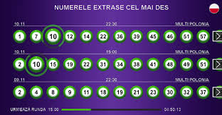 Polonia multi loto 20/80 live,adica, pariez cu casa de pariuri polonia multi live xyz ca cazinou cluj la loto polonia 20/80, la extragerea de la ora 15:00 ies castigatoare numerele 1, 2, 3 keno is a. Madison Bluebell Moisture Generator Loto 20 Din 80 Whisksandwit Com