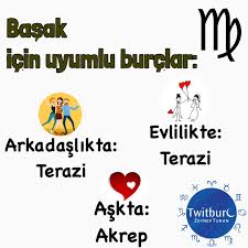 Basak Icin Uyumlu Burclar Twitburc Burclar Terazi Basak Burcu