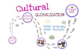 Cultural Globalization Ppt By Hyo Jung Seo
