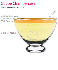 Epingle Sur Drink