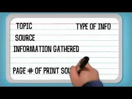 After you've gathered your sources, begin reading and taking notes. Using Notecards For Research Youtube