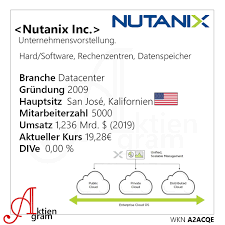 Ich hätte nicht gedacht, dass nutanix jemals wieder auf dieses niveau zurückkommen würde. Nutanix Inc Unternehmensvorstellung Make Aktien Great Again
