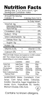 Great free editable nutrition facts label template Editable Nutrition Pyramid Template Page 3 Line 17qq Com