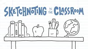 Sketchnoting In The Classroom Verbal To Visual Free online drawing application for all ages. sketchnoting in the classroom verbal