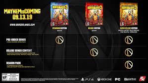 Borderlands 3 Heres What Comes In Each Edition Ign