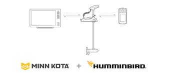 Store, retrace and return to your. I Pilot Link Humminbird