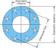 Flange oppo