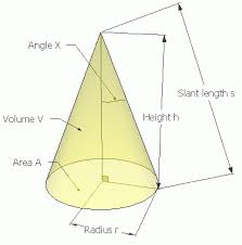 Determining The Diameter Of The Bottom Scanned By A