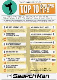 10 Apple App Store Seo Optimization Tips For Iphones And Ipads App Store Internet Marketing Seo Mobile Development