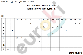 гдз по окружающему миру 4 класс рабочая тетрадь федотова 2 часть Gdz Po Okruzhayushemu Miru 4 Klass Rabochaya Tetrad Fedotova Trafimova Chast 1 2 Zadanie Str 20