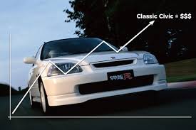 All remaining 2020 models must go now! Honda Civic Price In Labuan 2020 On Road Price Of Honda Civic In Labuan Wapcar
