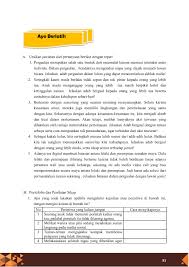 Zakat merupakan salah satu kewajiban bagi umat islam. Akidah Akhlak Ma Kelas Xii Kskk 2020 Compresspdf Membalik Buku Halaman 101 150 Pubhtml5
