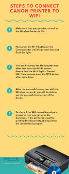 Steps To Connect Canon Printer To Wifi Wireless Printer Wireless Router Printer